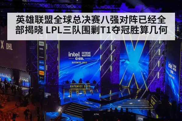 英雄联盟全球总决赛八强对阵已经全部揭晓 LPL三队围剿T1夺冠胜算几何